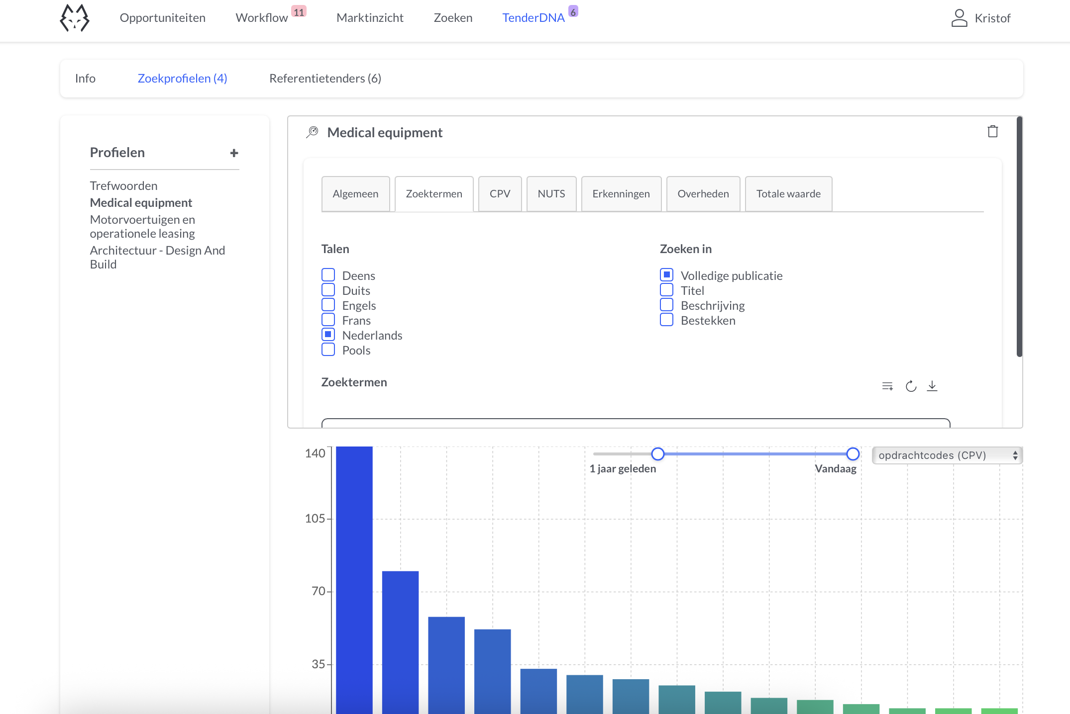 TenderDNA search profiles and matching